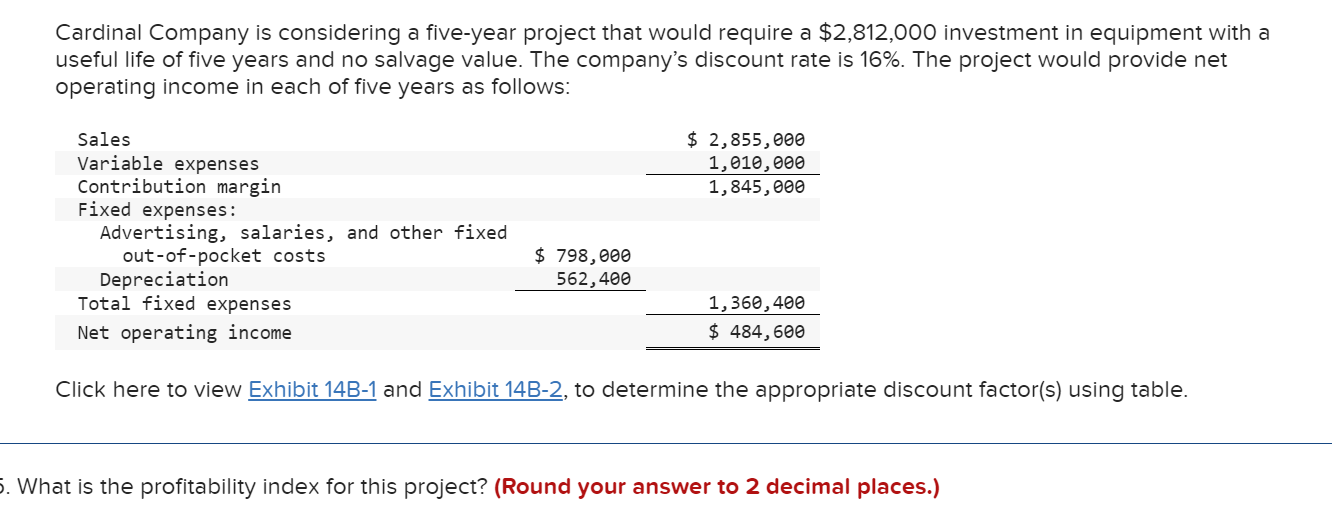  Cardinal Company is considering a five-year project that would require a