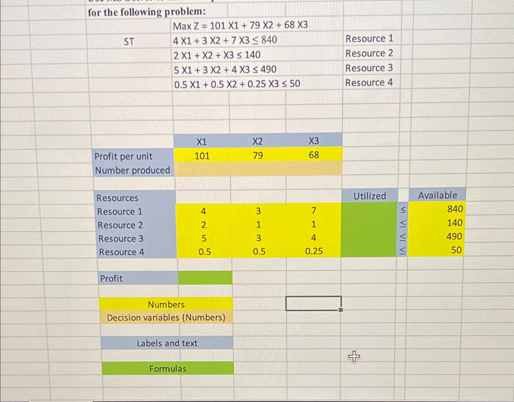  for the following problem: \table[[MaxZ =1011+792+683,],[41+32+73840,Resource 1],[21+x2+x3140,Resource 2],[51+32+43490,Resource 3],[0.51+0.52+0.25350,Resource 4]] Profit