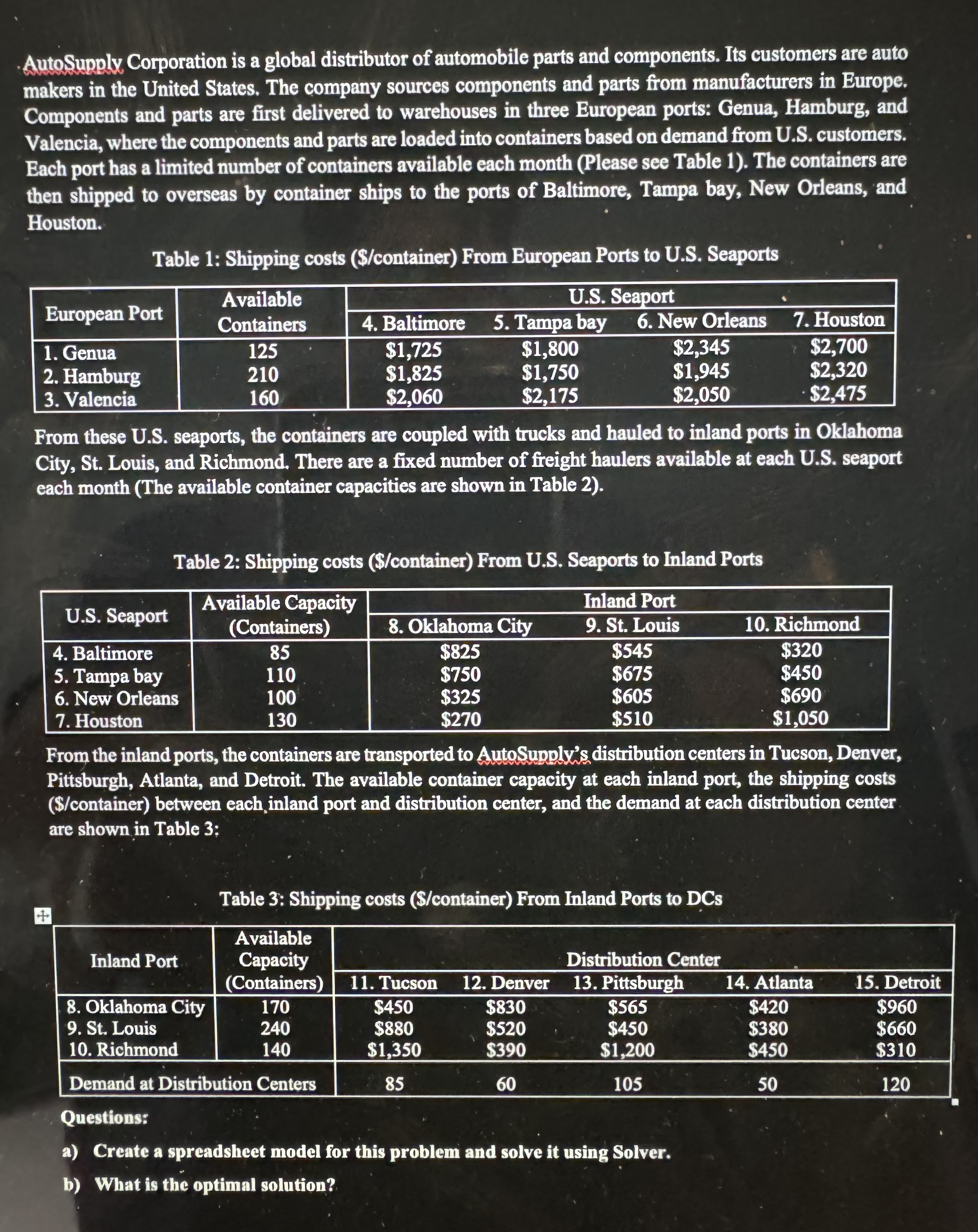  Please create a spreadsheet model and solve using solver. Then please