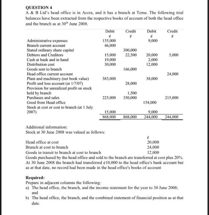 QUESTION 4 A & B Lid's head office is in Accra,