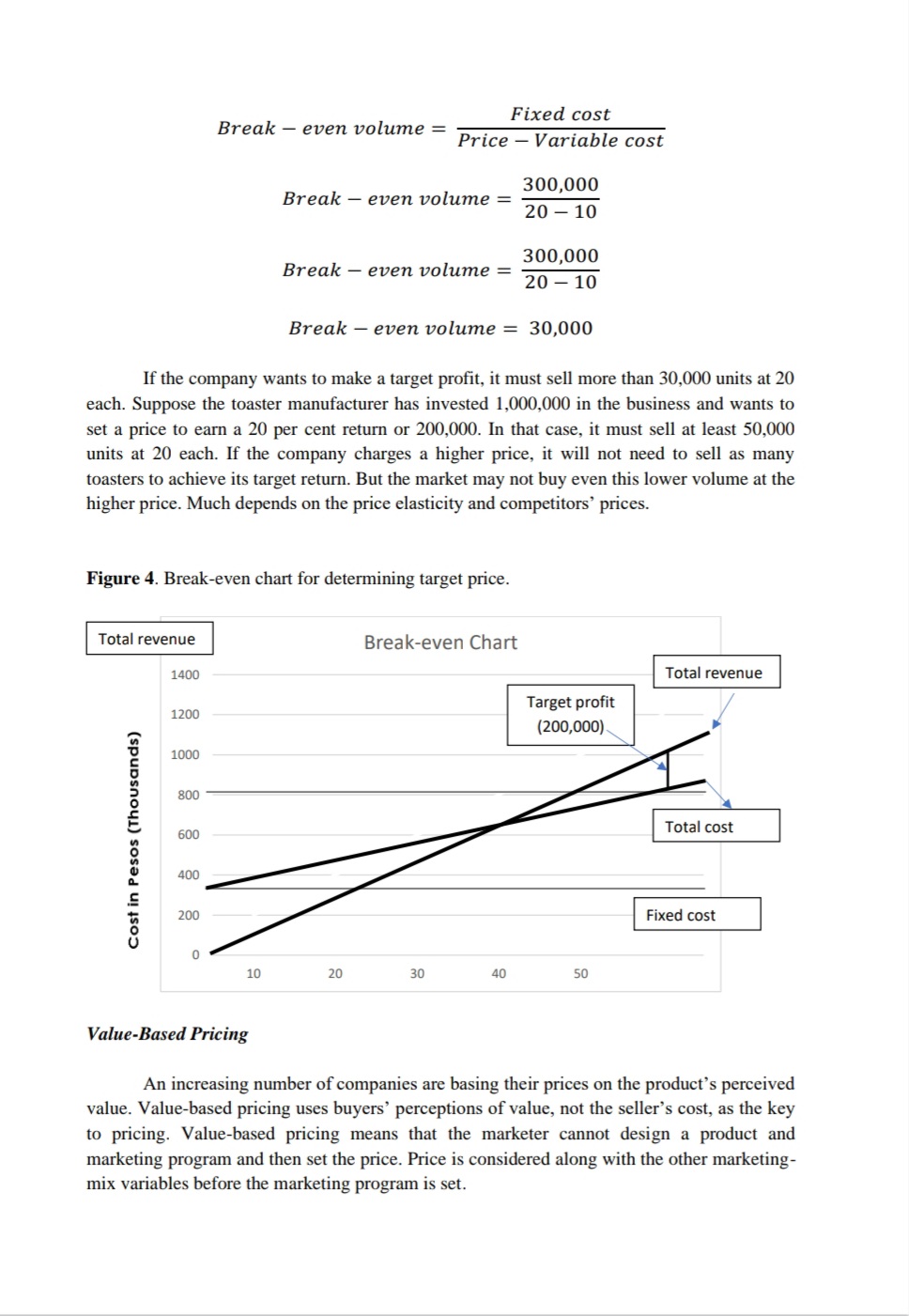 ? Create a pricing on your on proposed product based on cost
