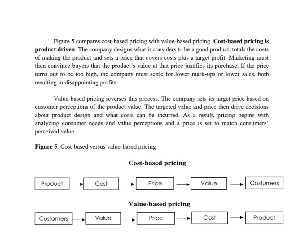 based pricing. Create a sample computation on your variable cost and x