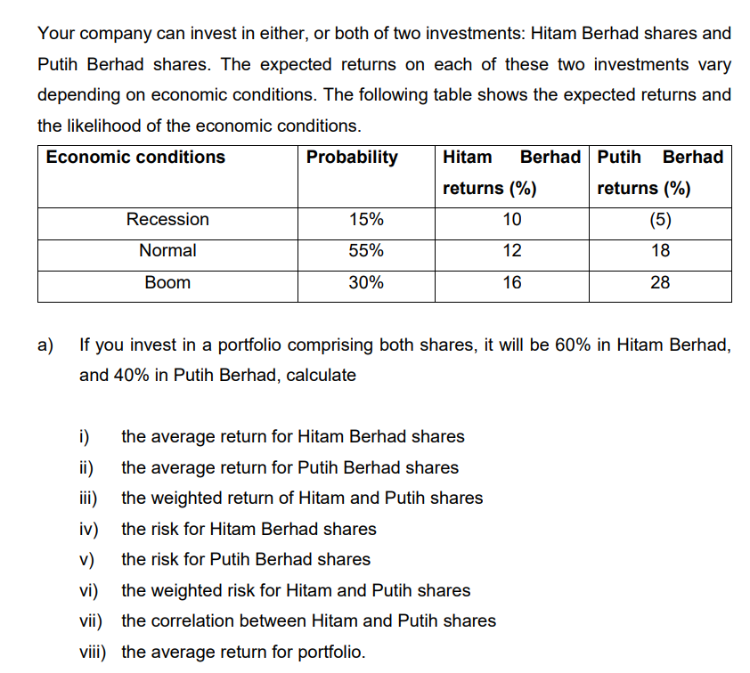 INTRODUCTION TO FINANCIAL MANAGEMENTAll answer need attach table form calculation and explain.