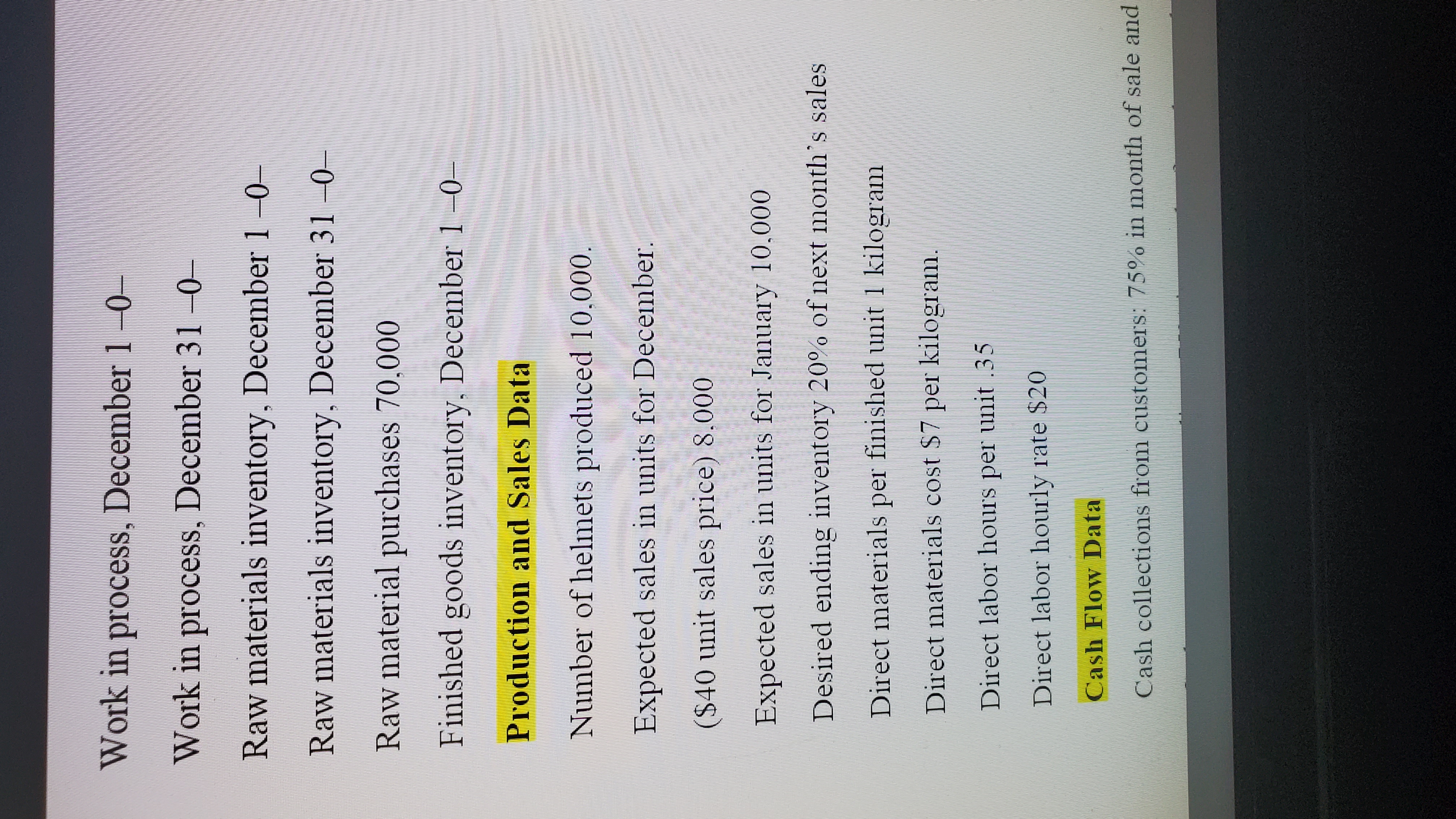 using the information we were given early in this packet. Cost Items