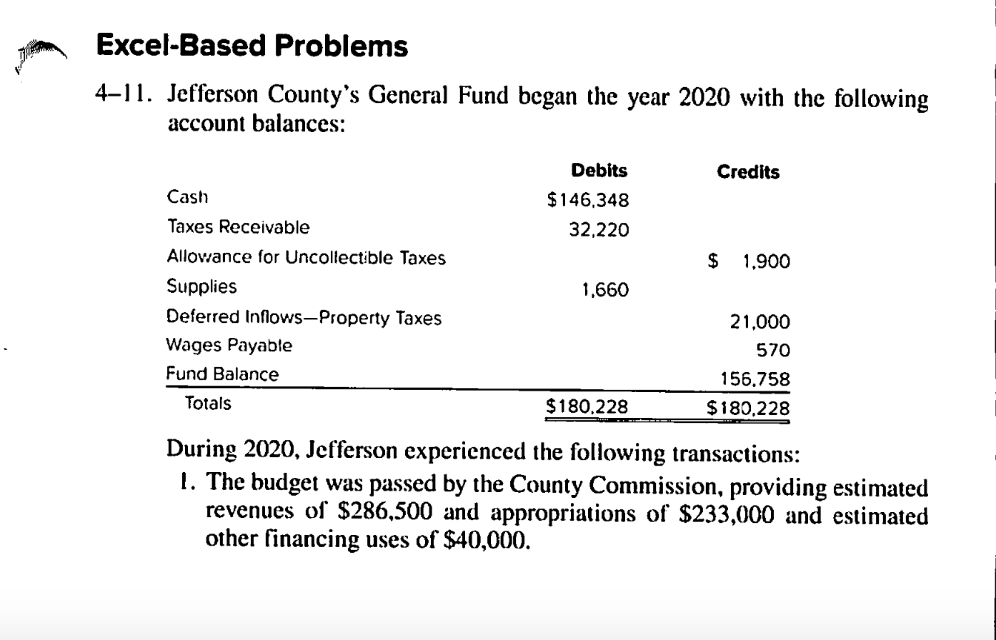Excel-Based Problems 4-l 1. Jefferson County's General Fund began the year