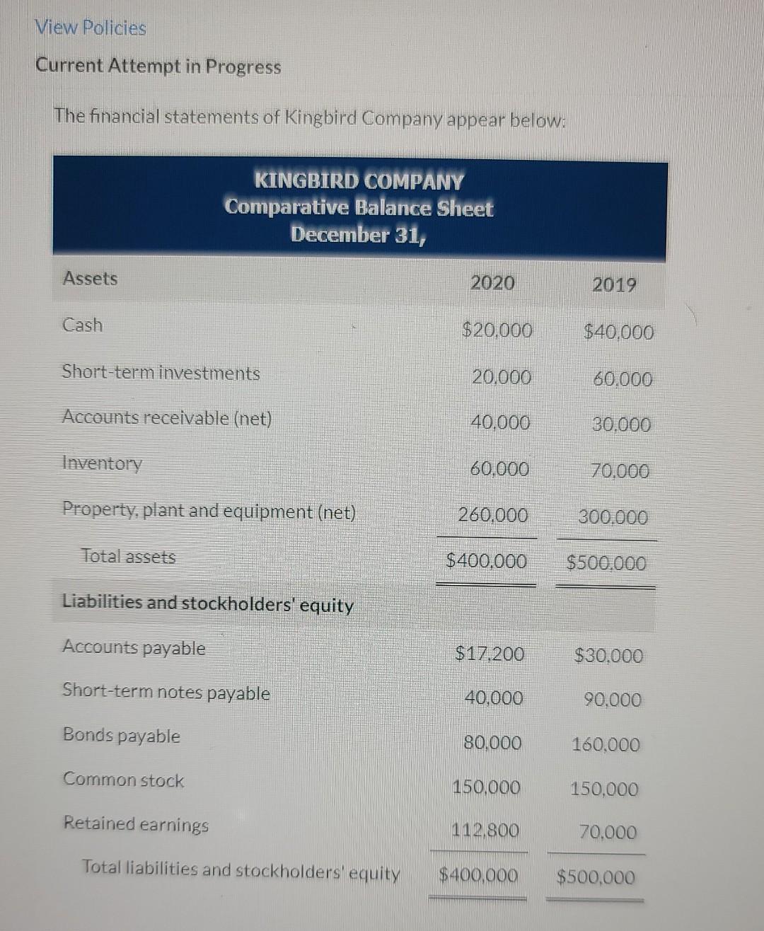  Please answer in proper format with all working clearly View Policies