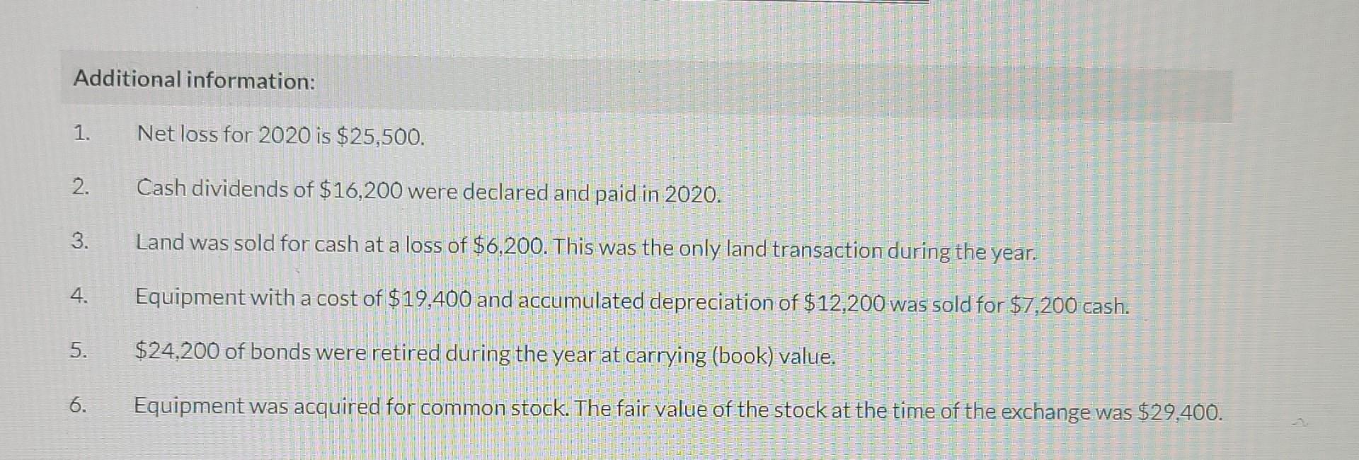Progress A comparative balance sheet for Bramble Corporation is presented below: BRAMBLE