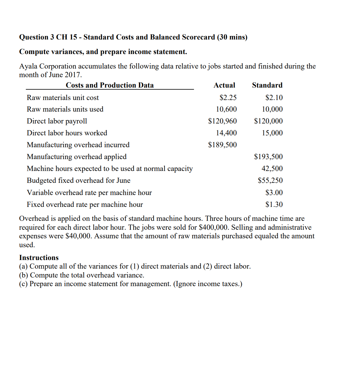 let me know the solution how to solve it step by step