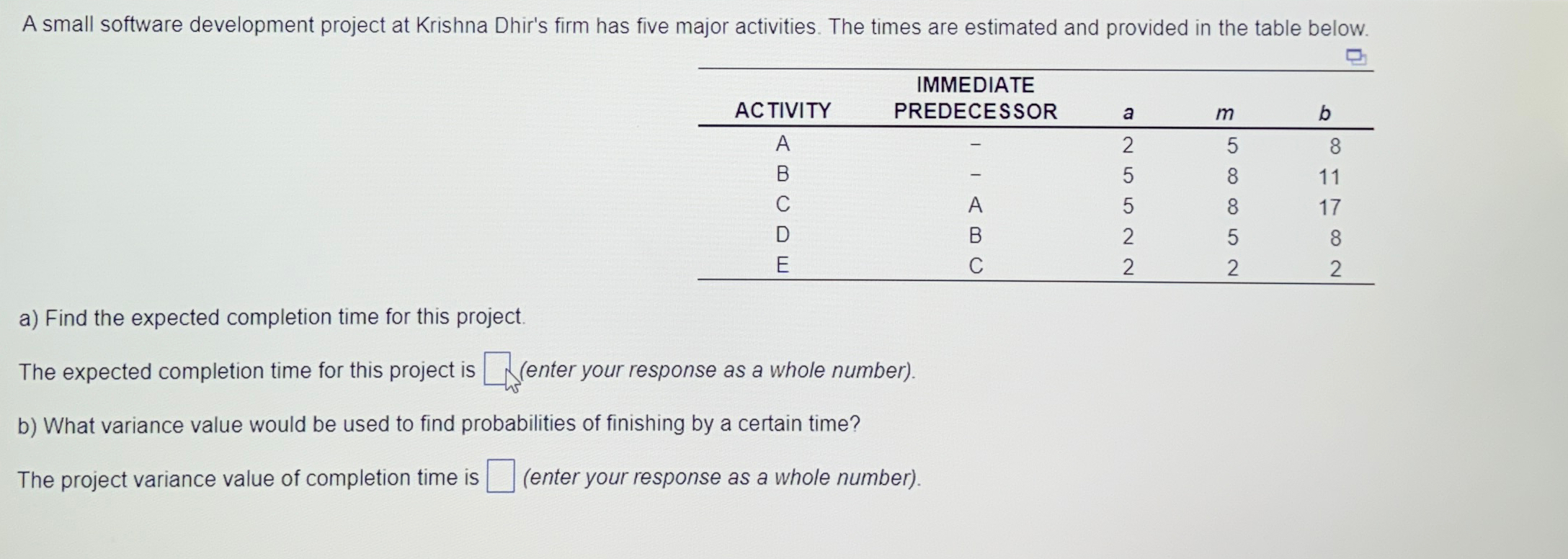  A small software development project at Krishna Dhir's firm has five