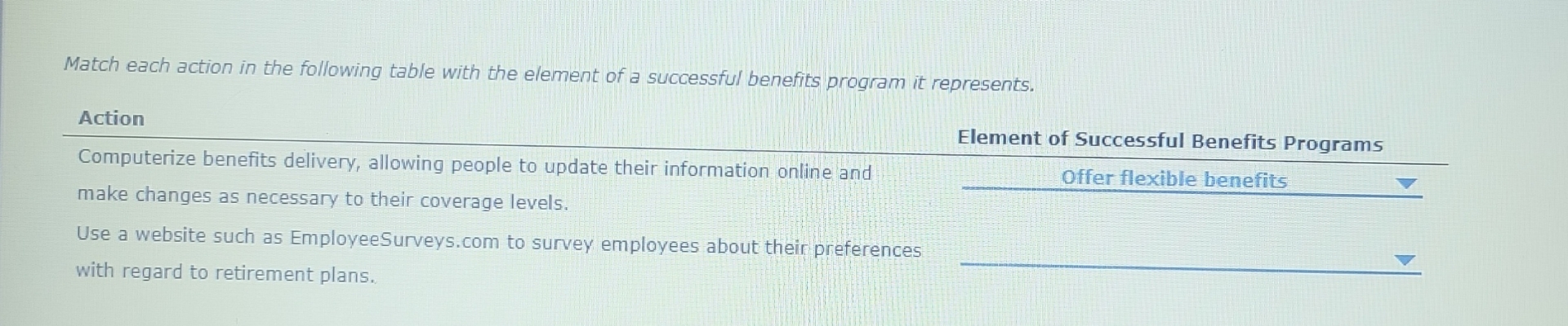 Match each action in the following table with the element of