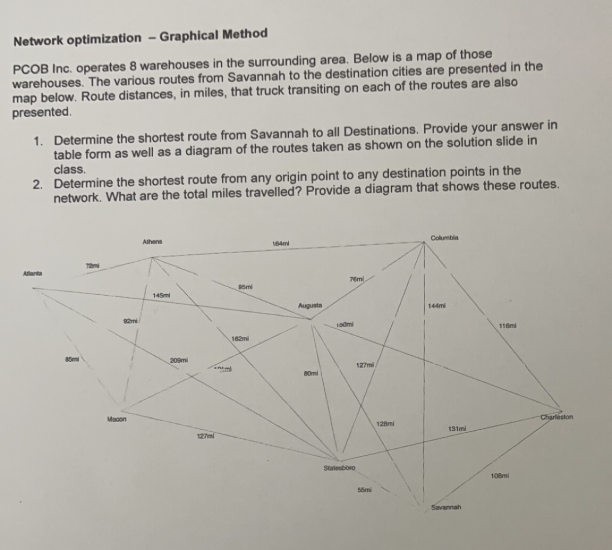  Network optimization - Graphical Method PCOB Inc. operates 8 warehouses in