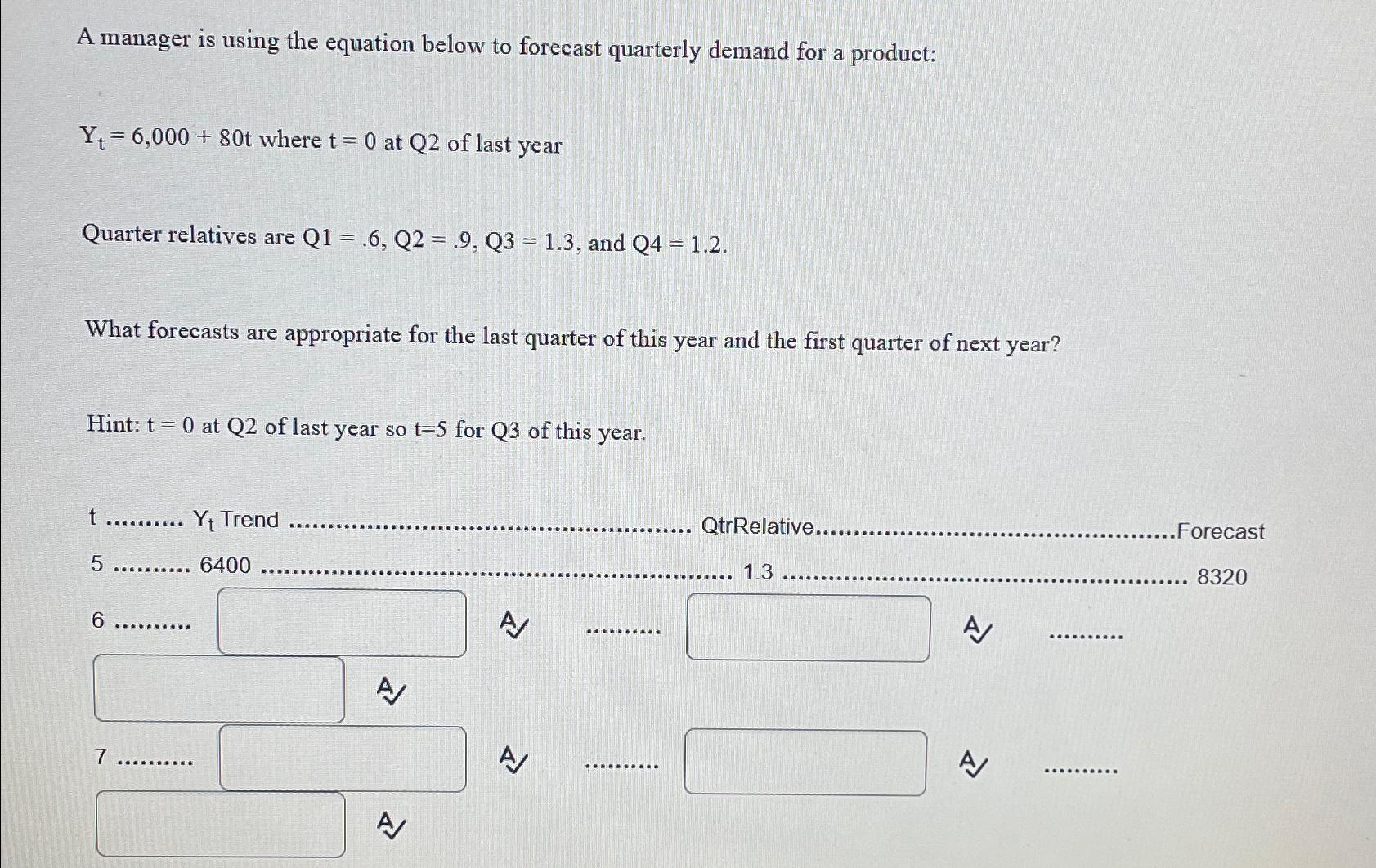  A manager is using the equation below to forecast quarterly demand