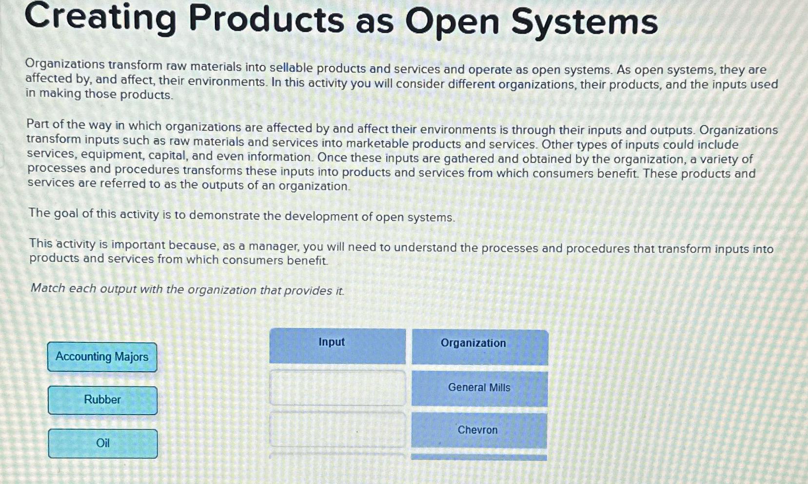  Creating Products as Open Systems Organizations transform raw materials into sellable