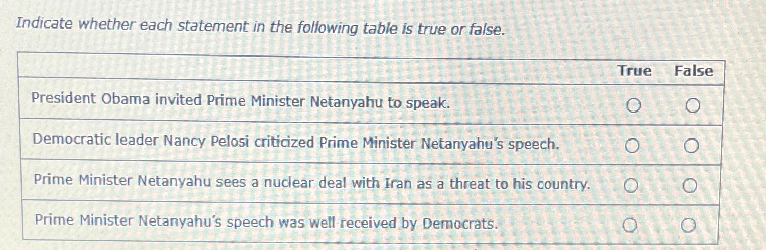  Indicate whether each statement in the following table is true or