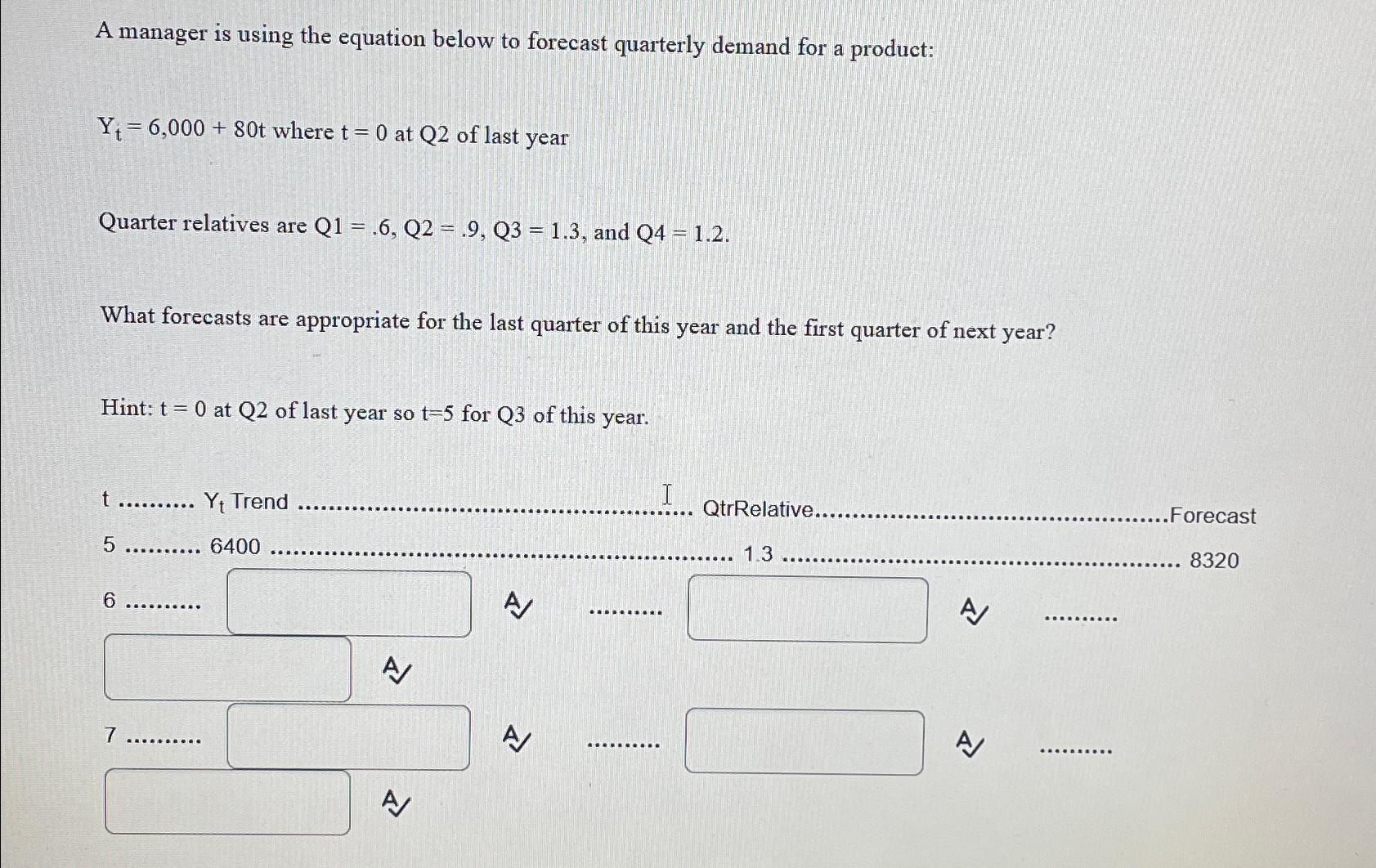  A manager is using the equation below to forecast quarterly demand