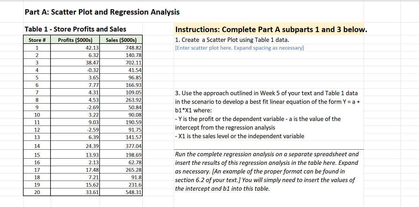 year is a step that will help them make this decision. Leadership