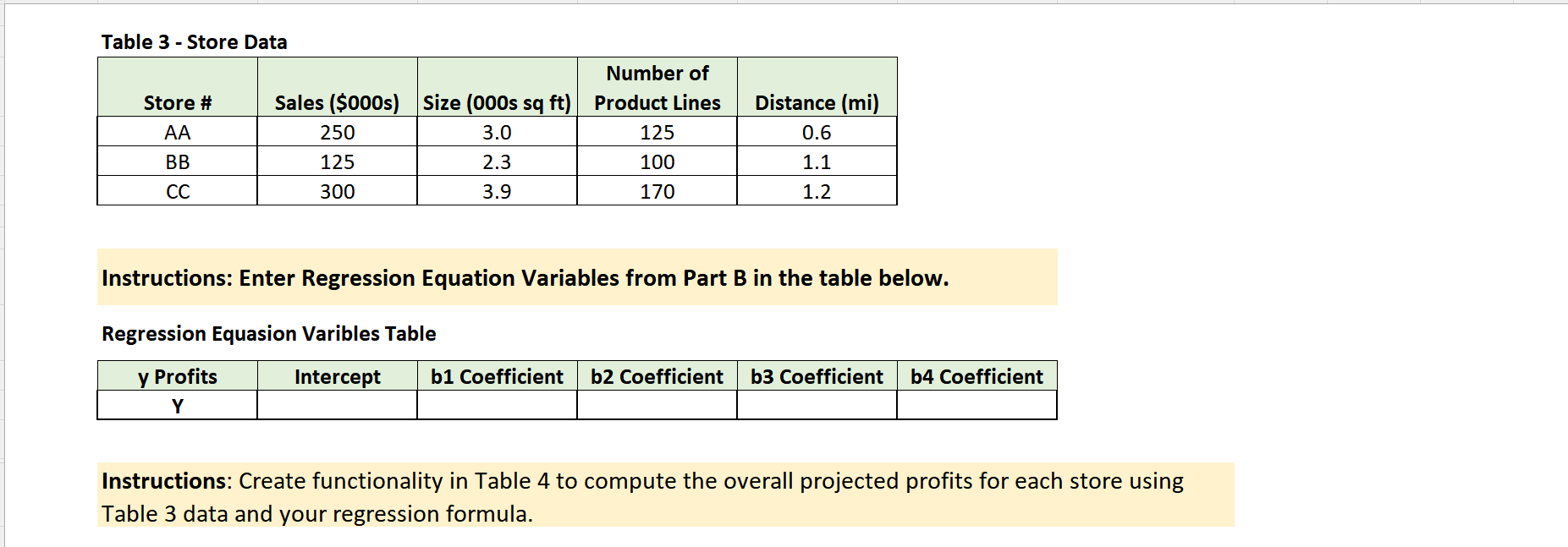 analyses will inform a decision on where to locate a future store.