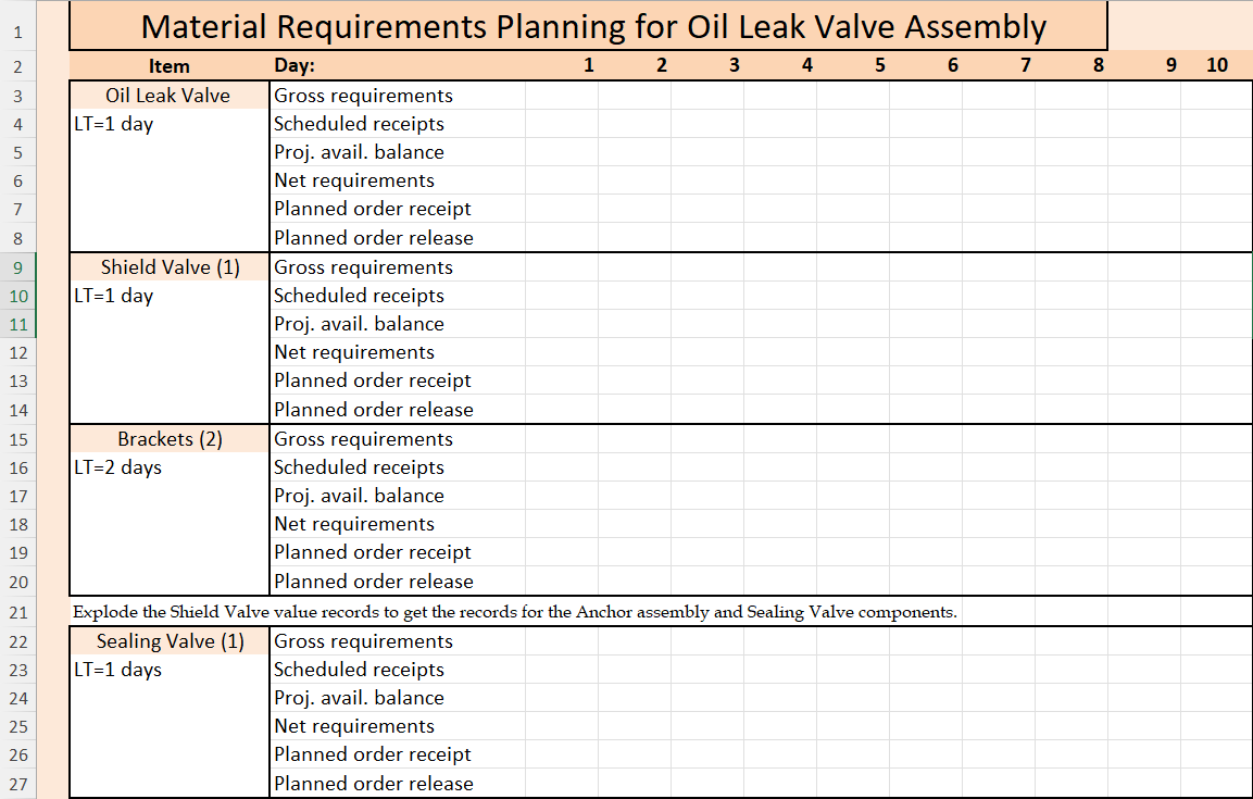 InstructionsThe main tool this week is Material Requirements Planning (MRP).PIMS, Inc., has