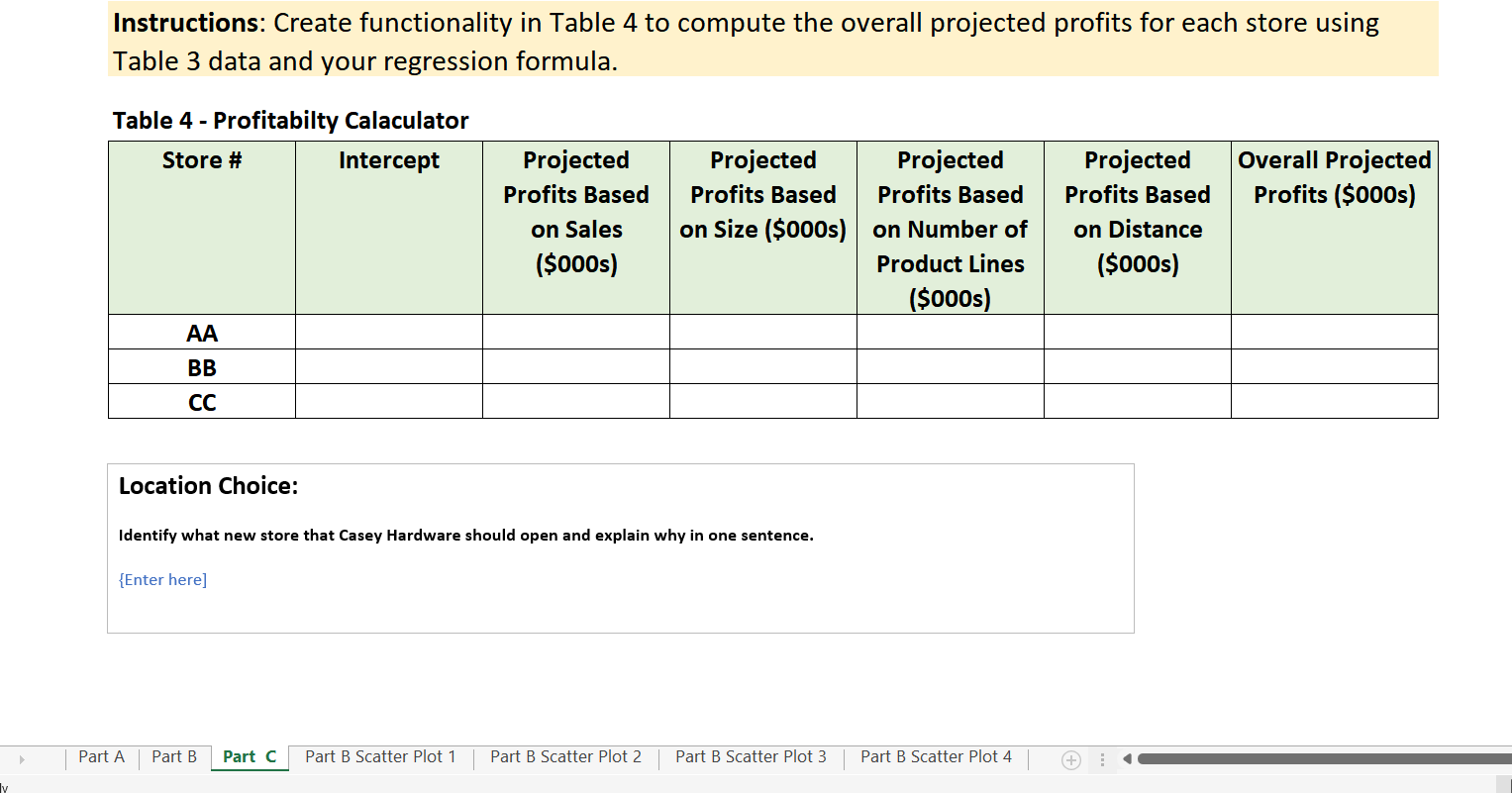 Table 1 to develop a best fit linear equation of the form: