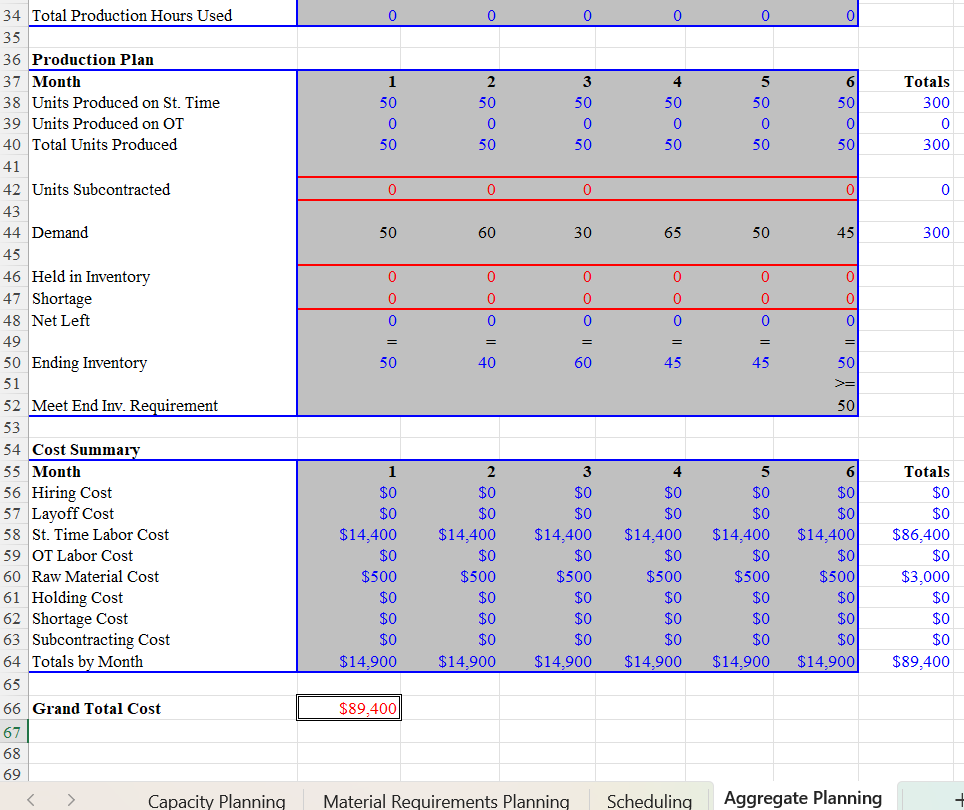 with the base. The base is placed and secured in a housing.