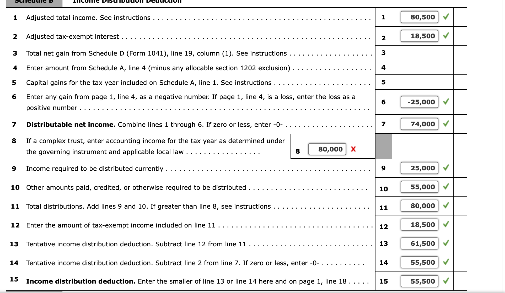 the amount and character of the income and expense items that each
