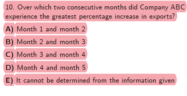 Can you please explain why E is correct answer choice? 10. Over