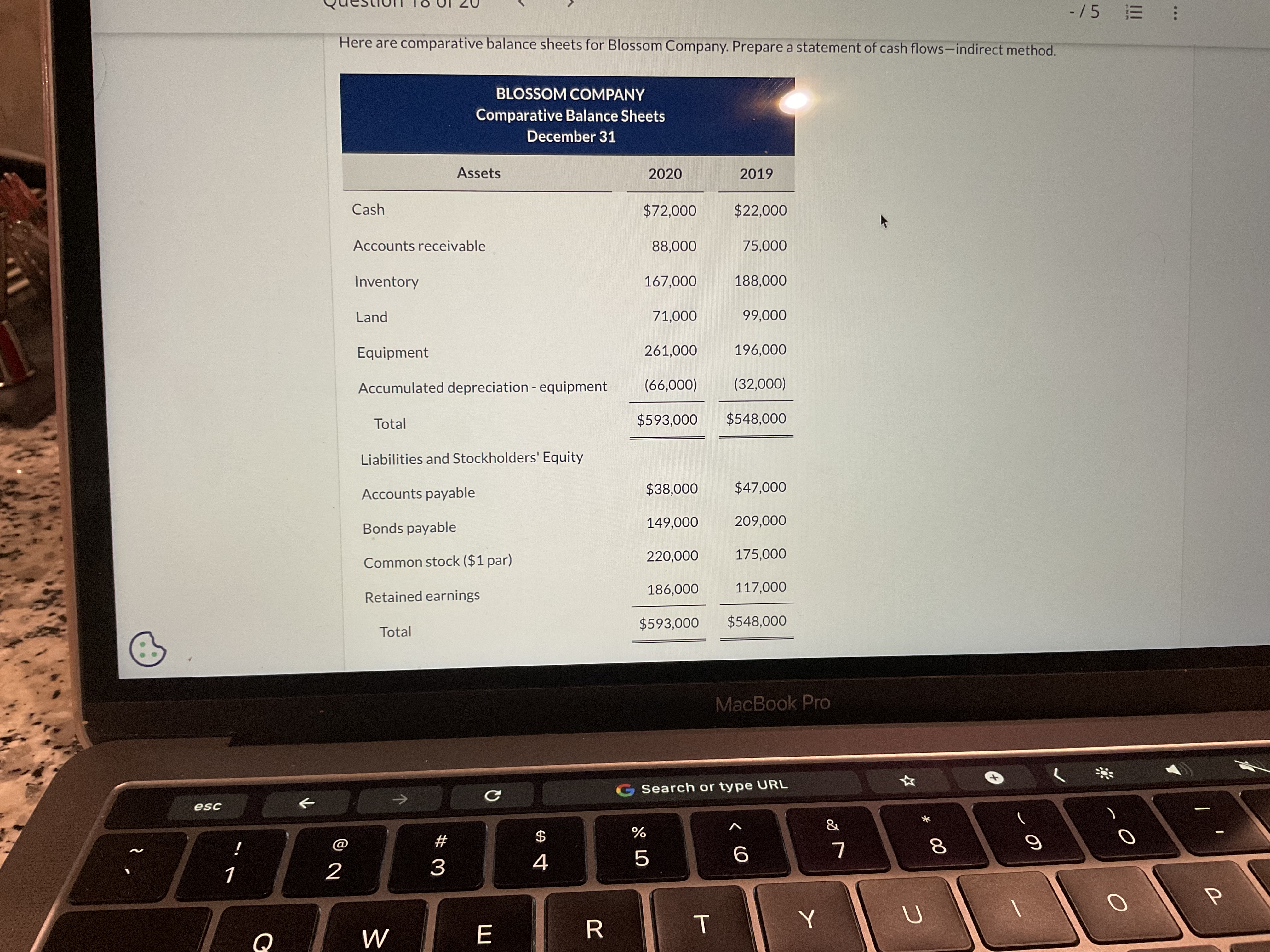  -15 E : Here are comparative balance sheets for Blossom Company.