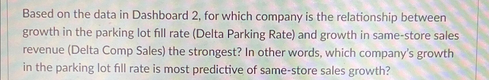  Based on the data in Dashboard 2, for which company is