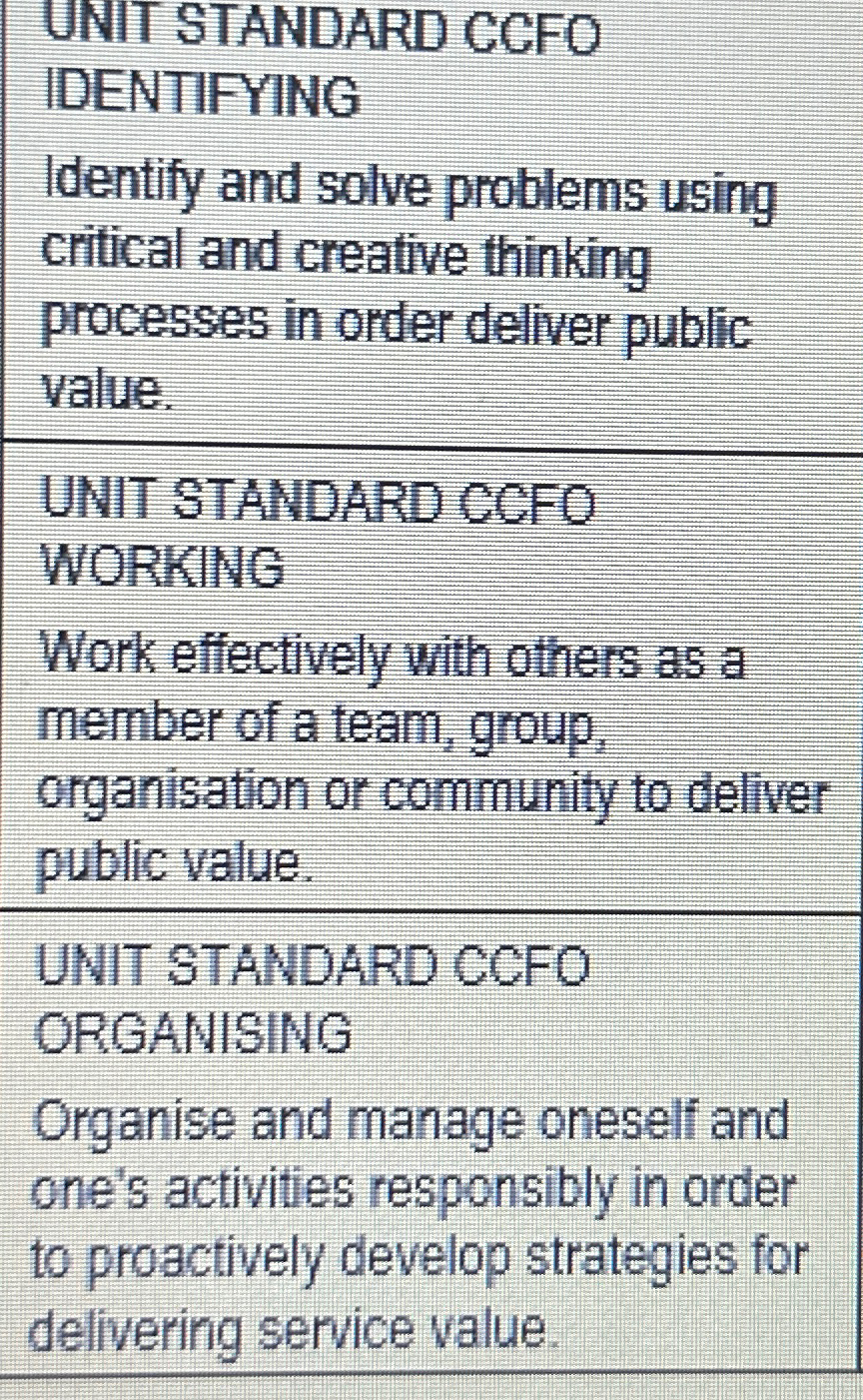  UNIT STANDARD CCFO IDENTIFYING Identify and solve problems using critical and