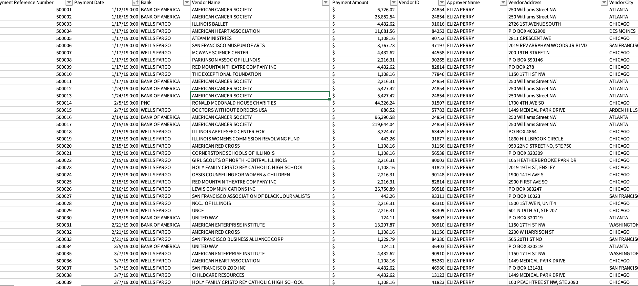  ment Reference Number Payment Date - T Bank Vendor Name Payment