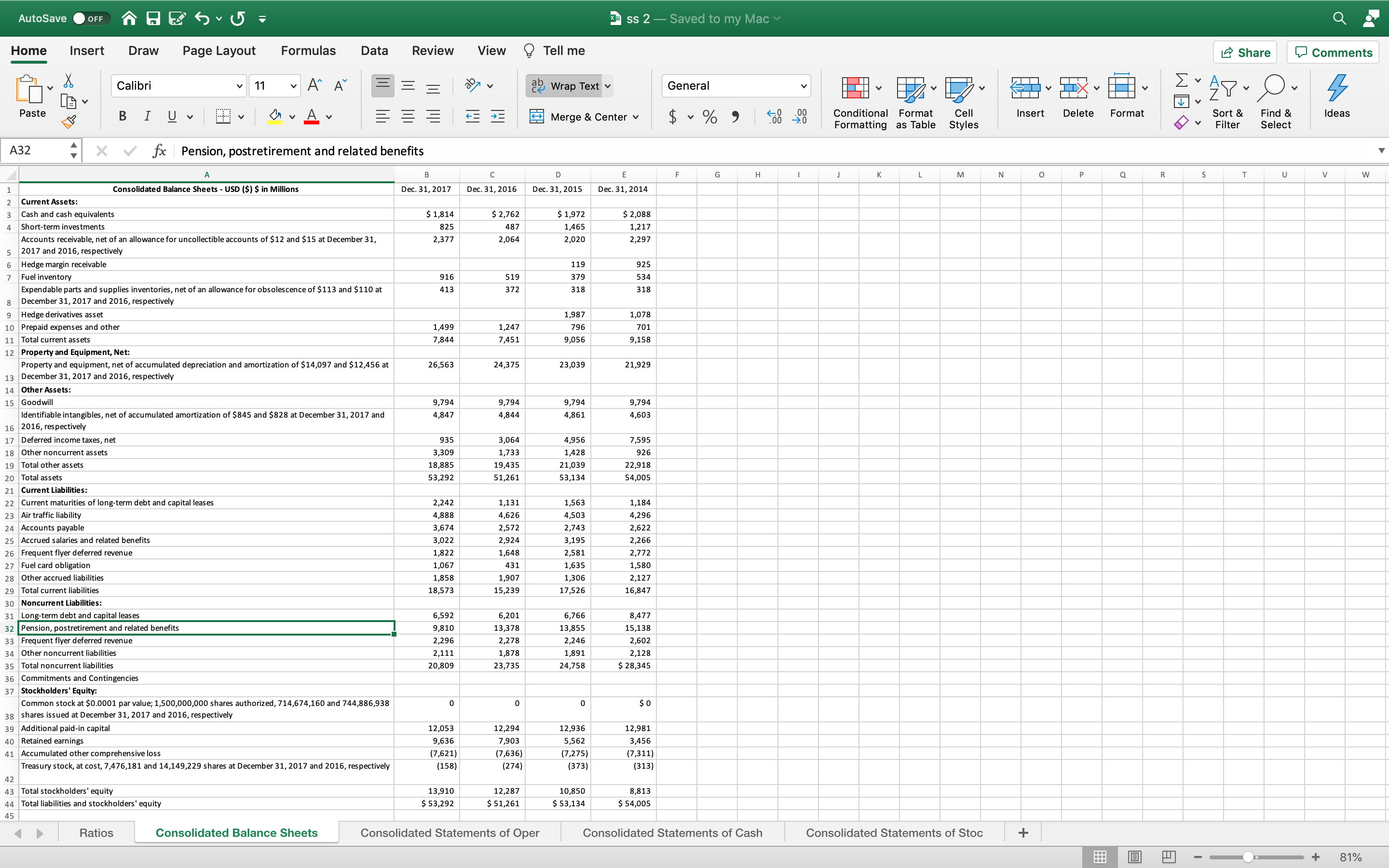 1) Compute the financial ratios by applying the formulas. (Note that there