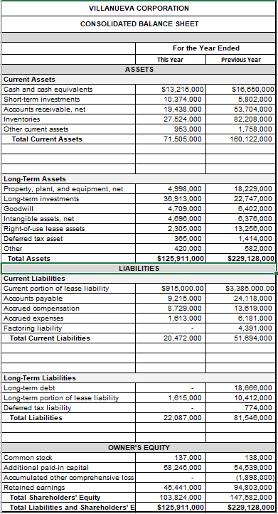 Accounting and Review Services to preparation, compilation, and review engagements Describe the