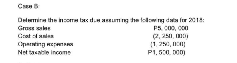 TAXATION ACCOUNTINGPlease answer with complete solution and concrete format. Case B: Determine