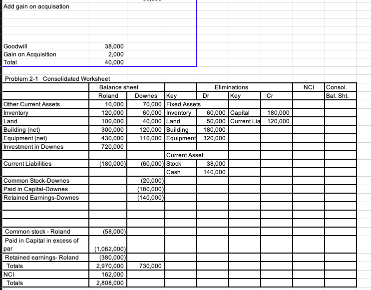 Total Price Paid 18,000 45 810,000 Acquired Company's Balance Sheet Before Purchase