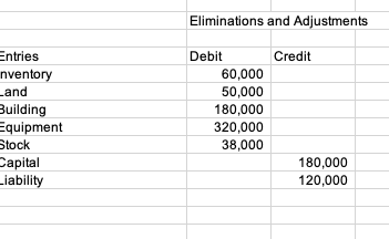 Market Book Market Book Value Value Value Value Assets Liabilities Other current