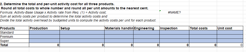 2. Determine the total and per-unit activity cost for all three