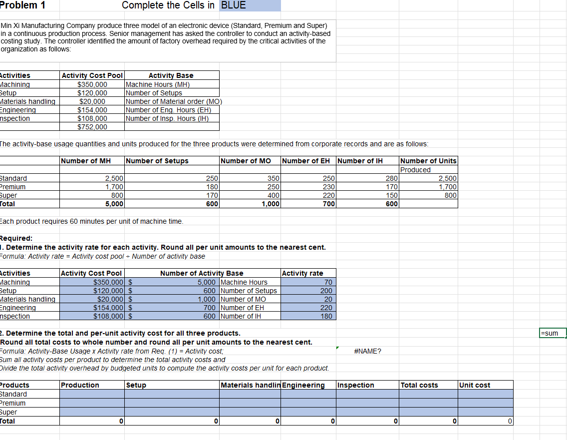 products. Round all total costs to whole number and round all per