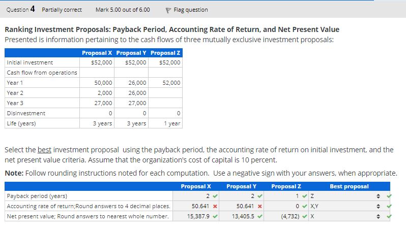 Need help with the errors, please! Accounting rate of return for Proposal