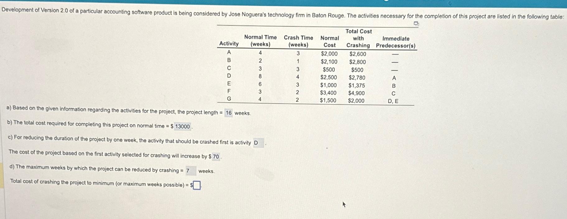  \table[[Activity,\table[[Normal Time],[(weeks)]],\table[[Crash Time],[(weeks)]],\table[[Normal],[Cost]],\table[[Total Cost],[with],[Crashing]],\table[[Immediate],[Predecessor(s)]]],[A,4,3,$2,000,$2,600,-],[B,2,1,$2,100,$2,800,-],[C,3,3,$500,$500,-],[D,8,4,$2,500,$2,780,A],[E,6,3,$1,000,$1,375,B],[F,3,2,$3,400,$4,900,C],[G,4,2,$1,500,$2,000,D, E]] a) Based on the given information