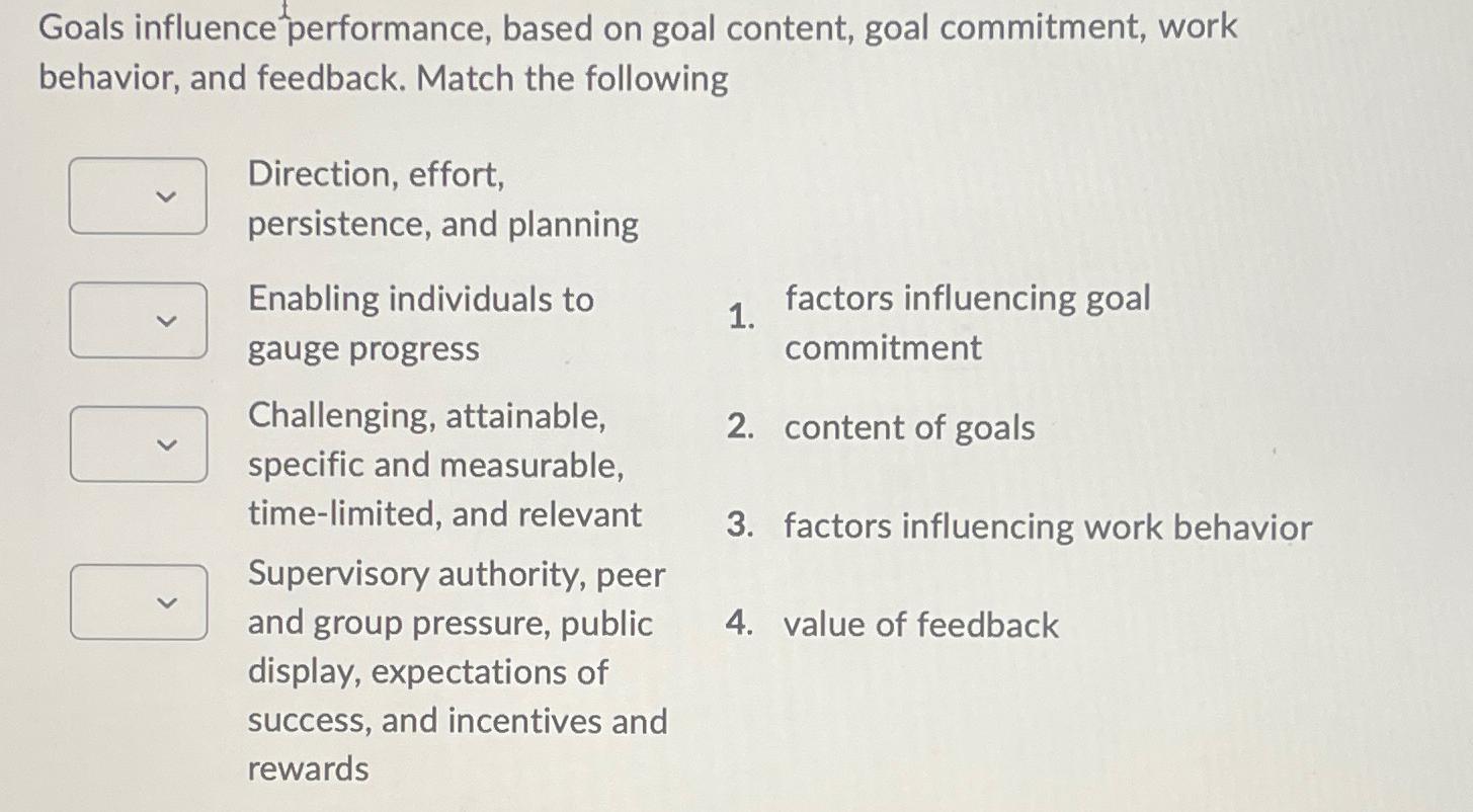  Goals influence performance, based on goal content, goal commitment, work behavior,