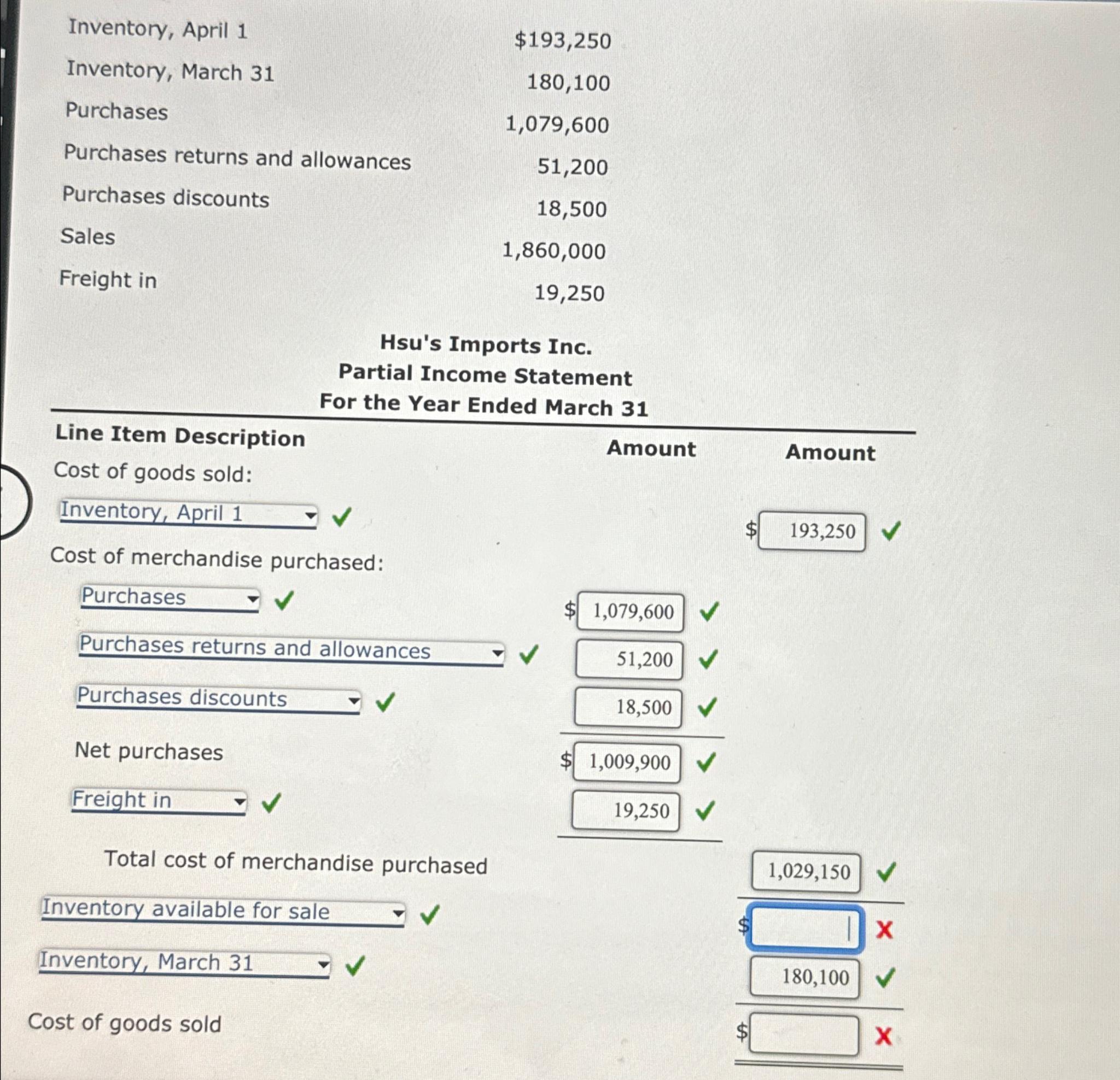  \table[[Inventory, April 1,$193,250 