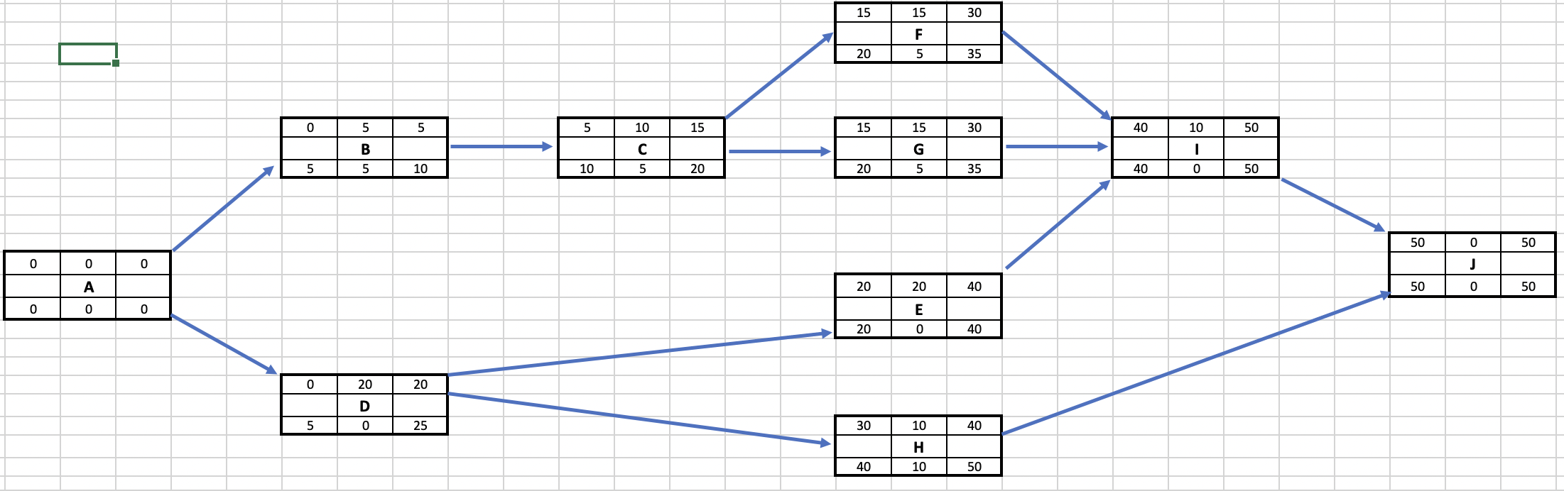  need to make sure this is correct..................................... ...create a slide to
