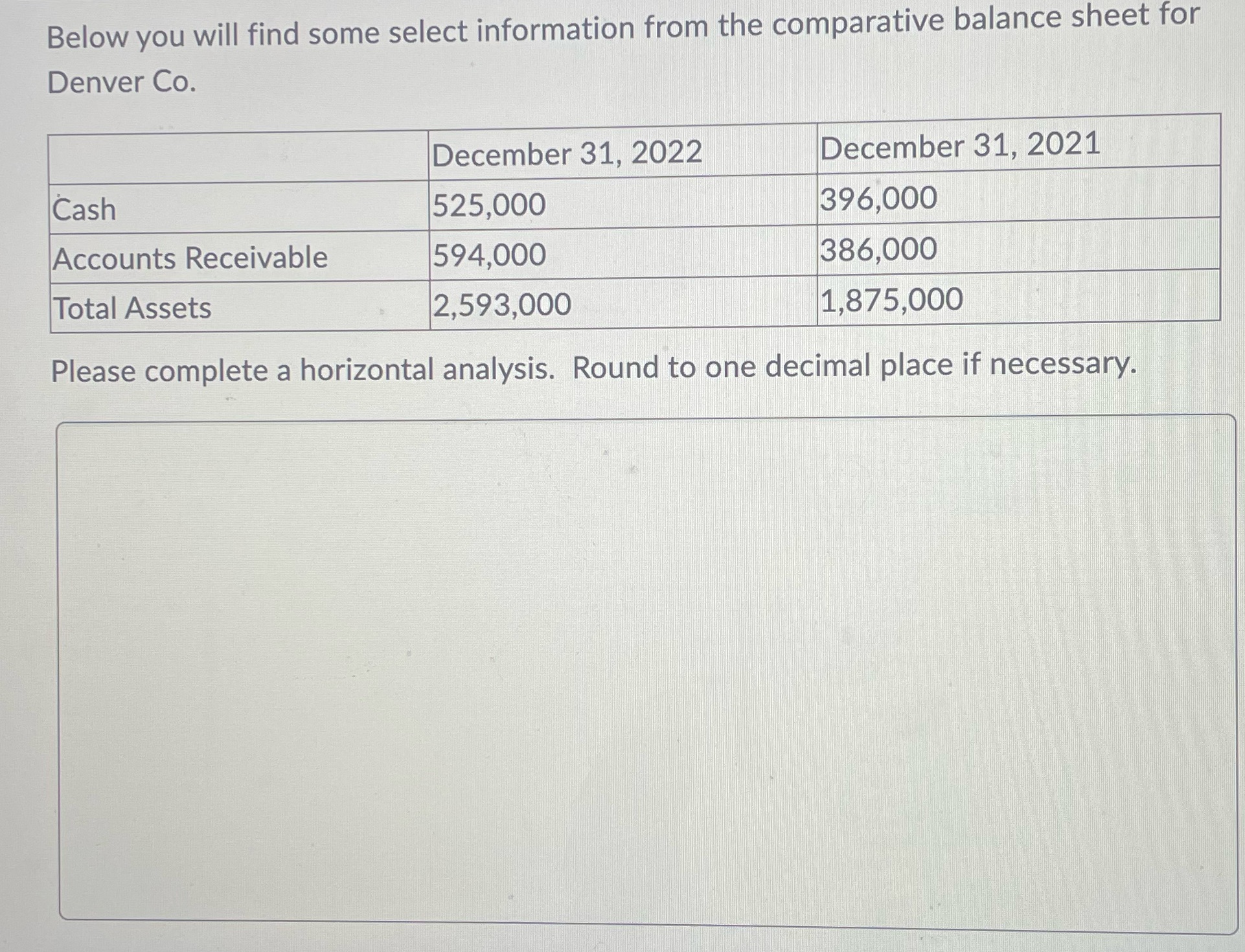  Below you will find some select information from the comparative balance