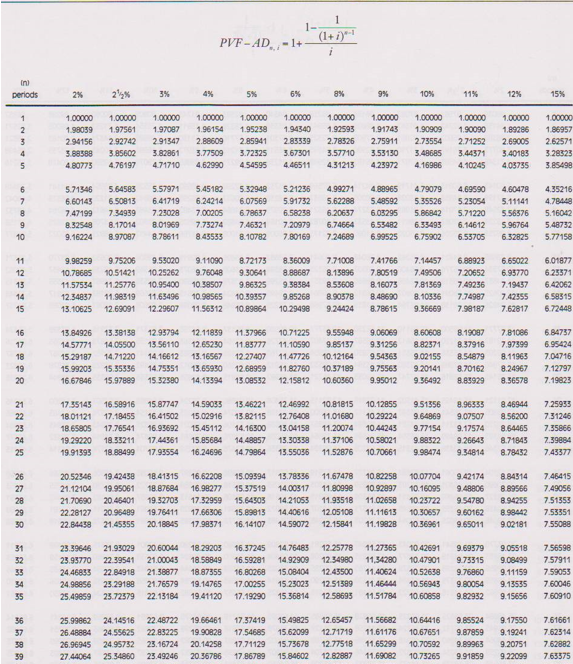 office. "Jean-Pierre," she said, "I've been considering a couple of matters that