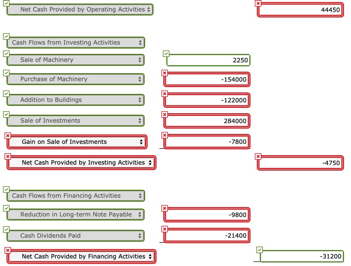 Accounts 2020 2019 Cash $42,200 $33,900 Accounts Receivable 71,100 59,600 Inventory 30,000
