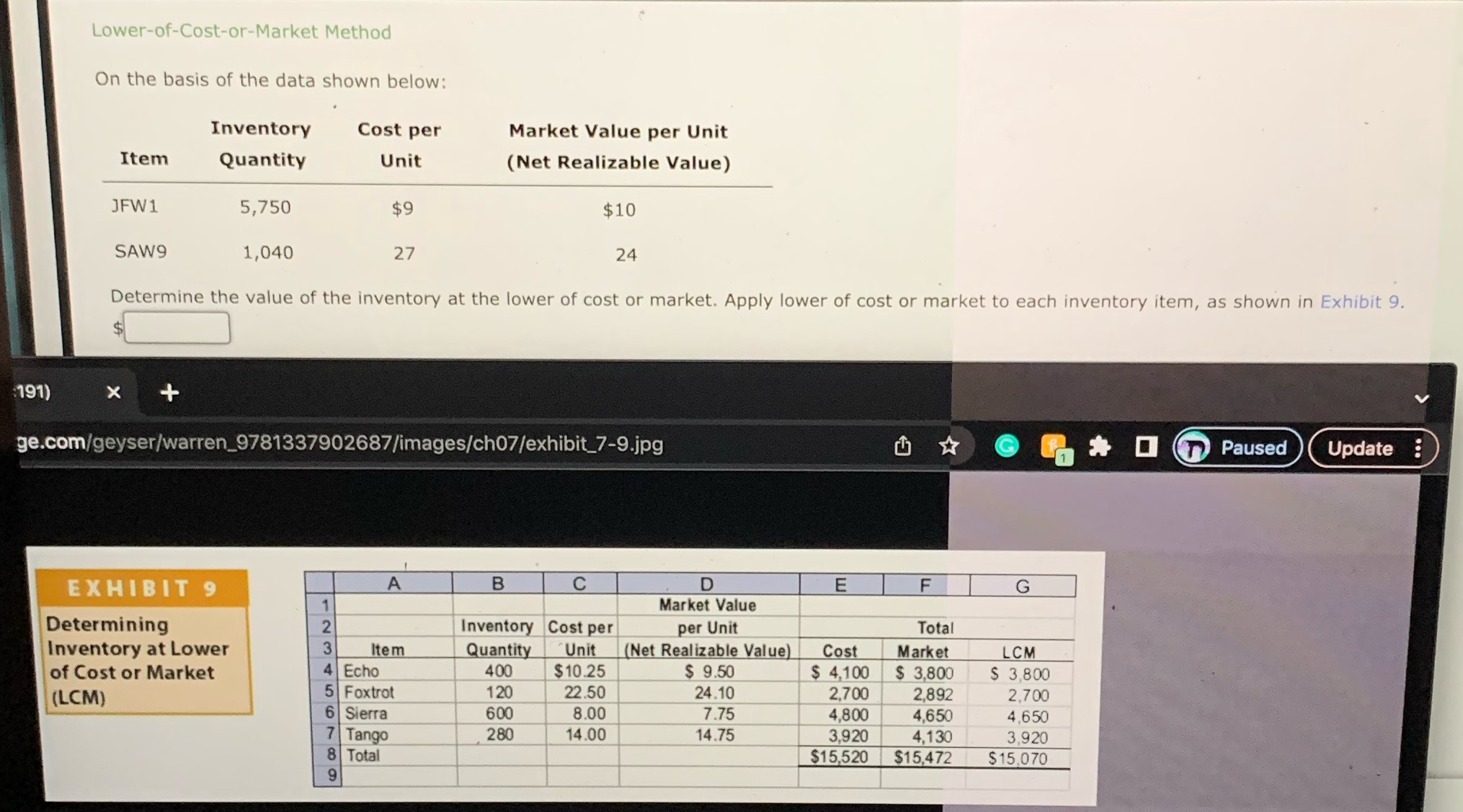 Please help! Lower-of-Cost-or-Market Method On the basis of the data shown below: