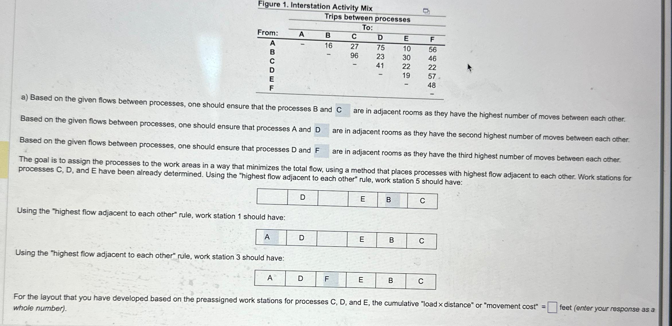  \table[[Figure 1. Interstation Activity Mix,,,,,,],[,Trips between processes,],[From:,A,B,C,D,E,F],[A,-,16,27,75,10,56],[B,,-,96,23,30,46],[C,,,-,41,22,22],[D,,,,-,19,57],[E,,,,,-,48],[F,,,,,,-]] Based on the given