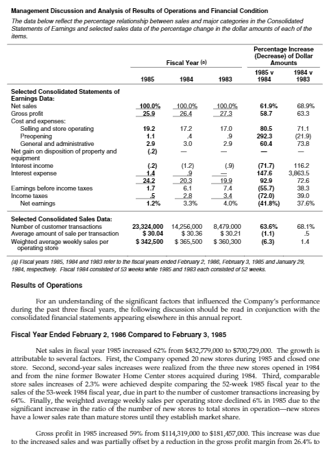 The Home Depot is definitely a concept stock, and it has the