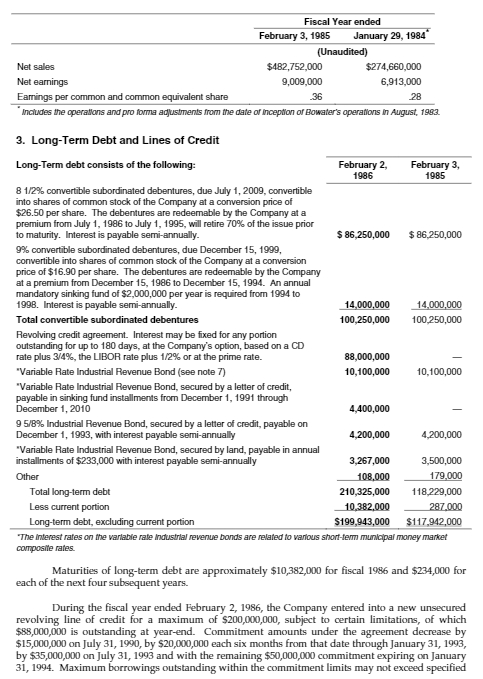 visit to the company in the spring of '83, these hardware stores
