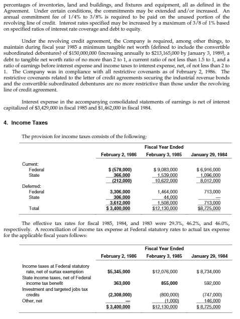 are huge warehouse outlets-60,000 to 80,000 feet in space. You can fit